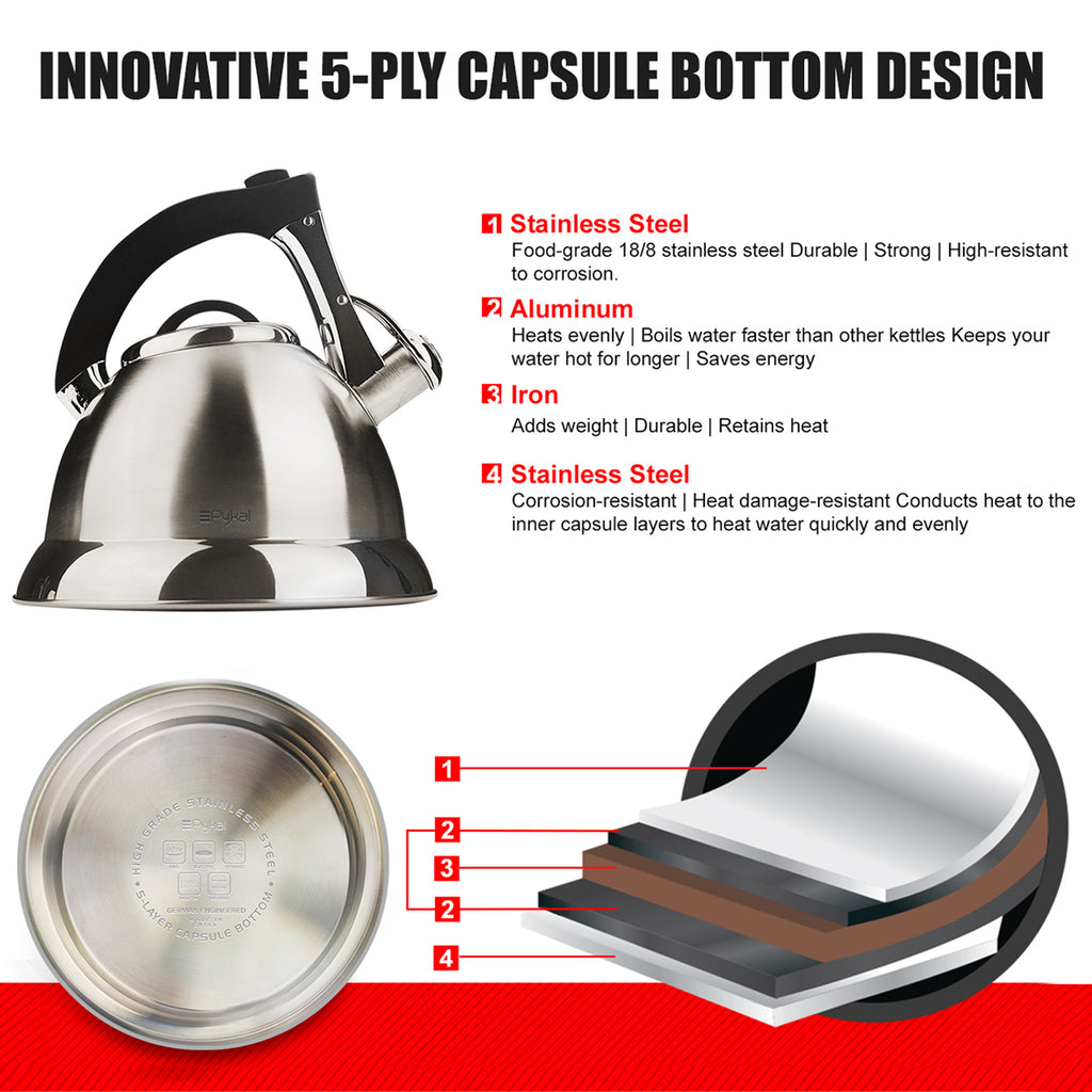 The Hygienic Kettle  Review of the Glass Stovetop Whistling Kettle 
